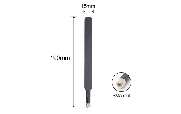How to properly place the router antenna to better accept the signal?
