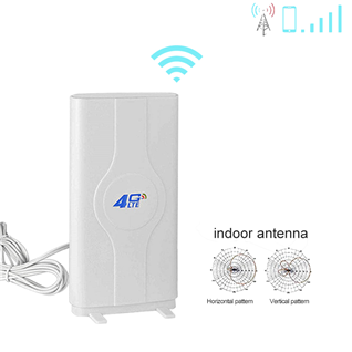 MIMO panel antenna