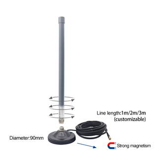 FRP absorbing antenna 868MHz/6dbi