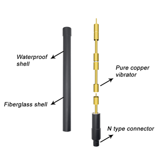 FRP antenna GSM/10DBI